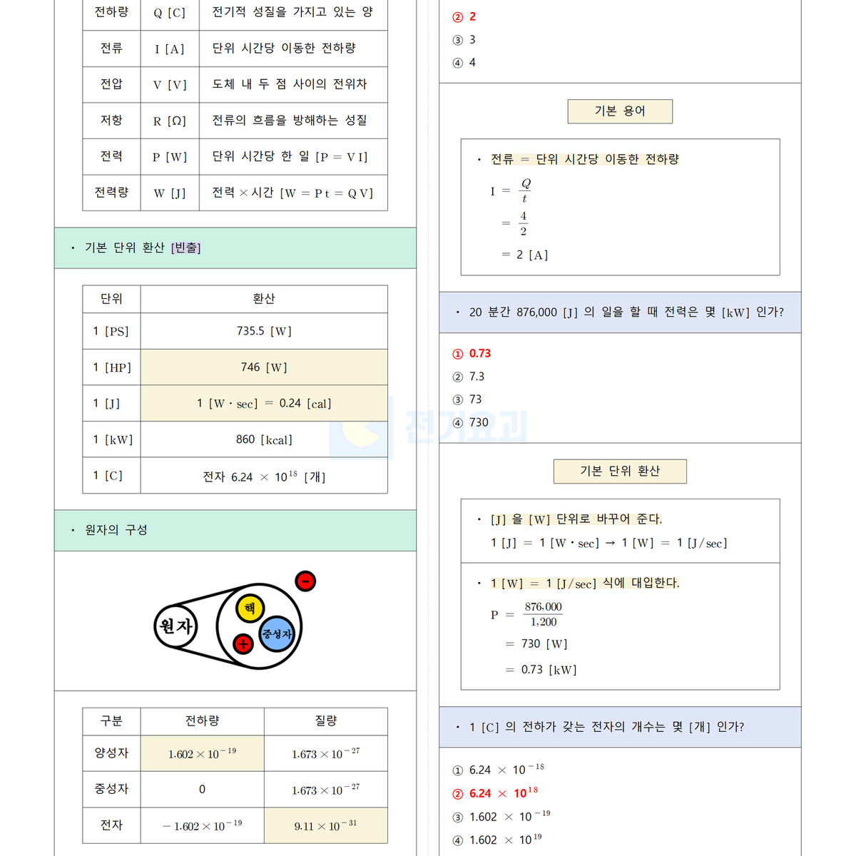 [필기] 회로이론 <전기기사>