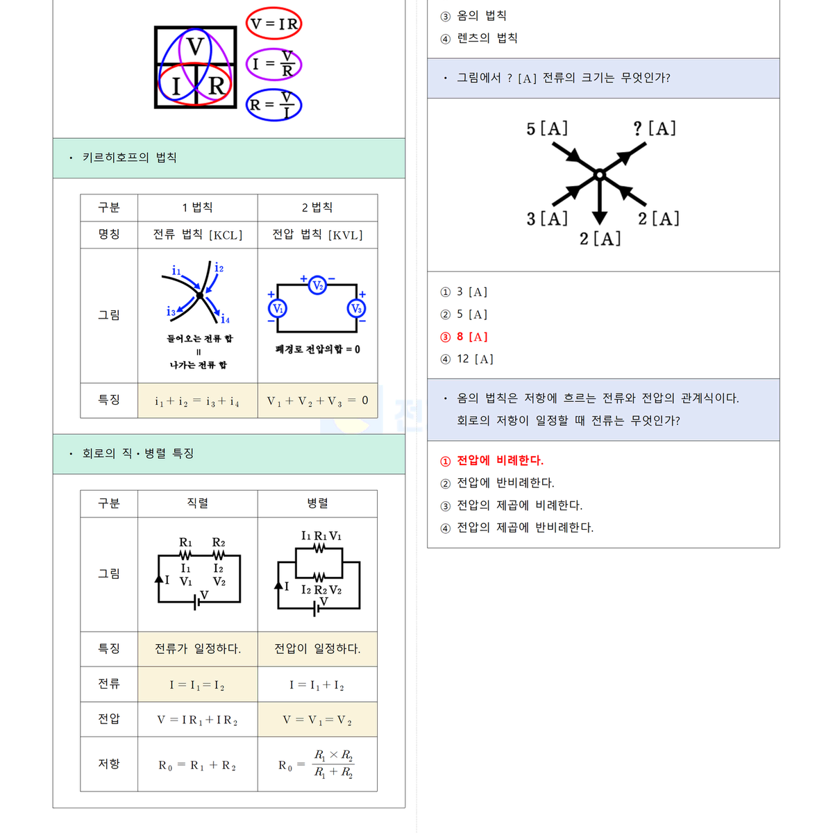 [필기] 회로이론 <전기기사>