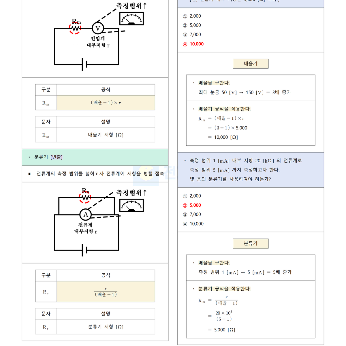 [필기] 회로이론 <전기기사>