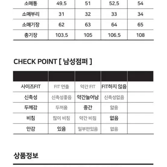 롱패딩 구스다운 야상 네이비색 95-100 새것