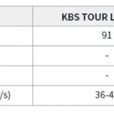 새상품   단조아이언  스틸아이언  다이와  골프채  KBS사프트