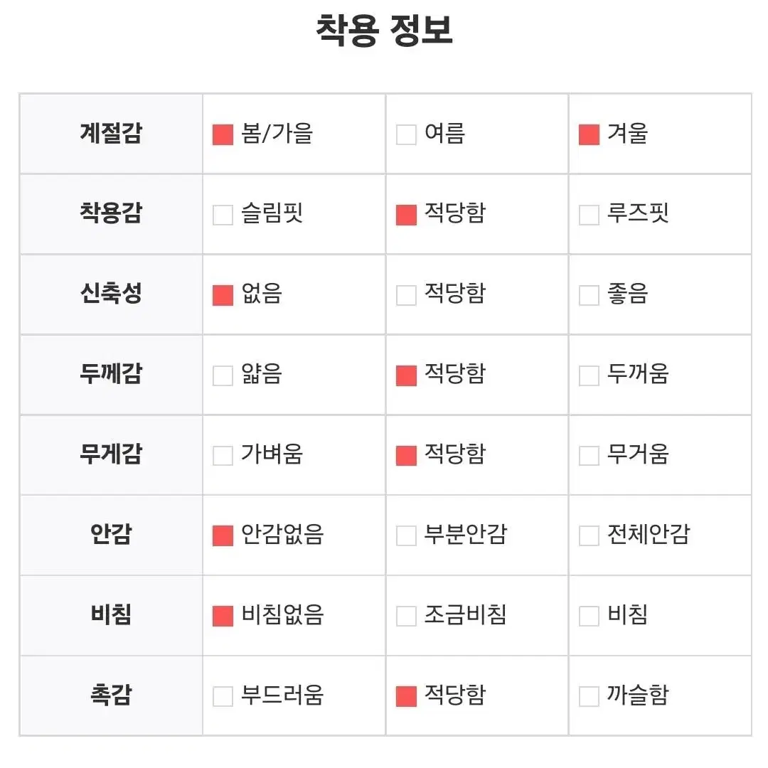 에이커 치노팬치 크림 M사이즈 미사용