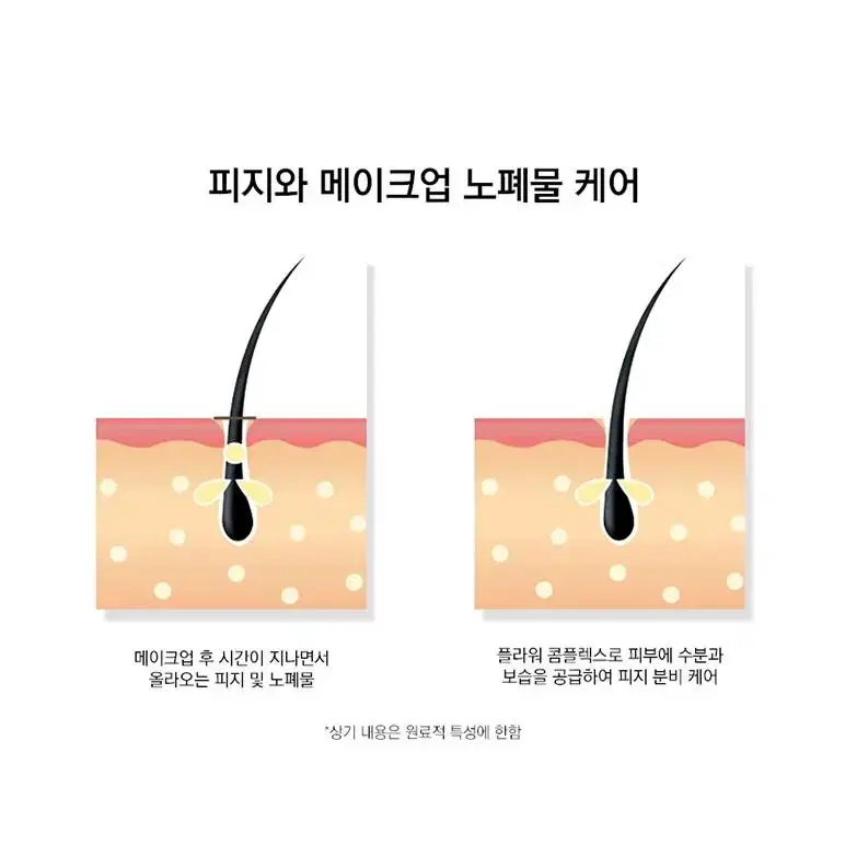 새상품 제이투엠투 누드 베일 메이크업 픽서 120ml