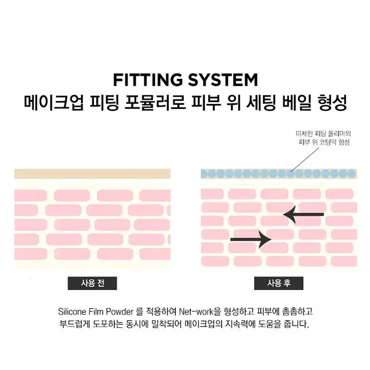 새상품 제이투엠투 누드 베일 메이크업 픽서 120ml