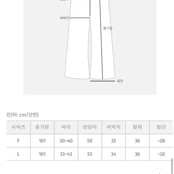 육육걸즈 후리스기모바지 베어플리스기모