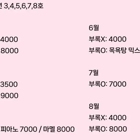 부록포함) 산리오 이치고신문 2022년 3,4,5,6,7,8월호