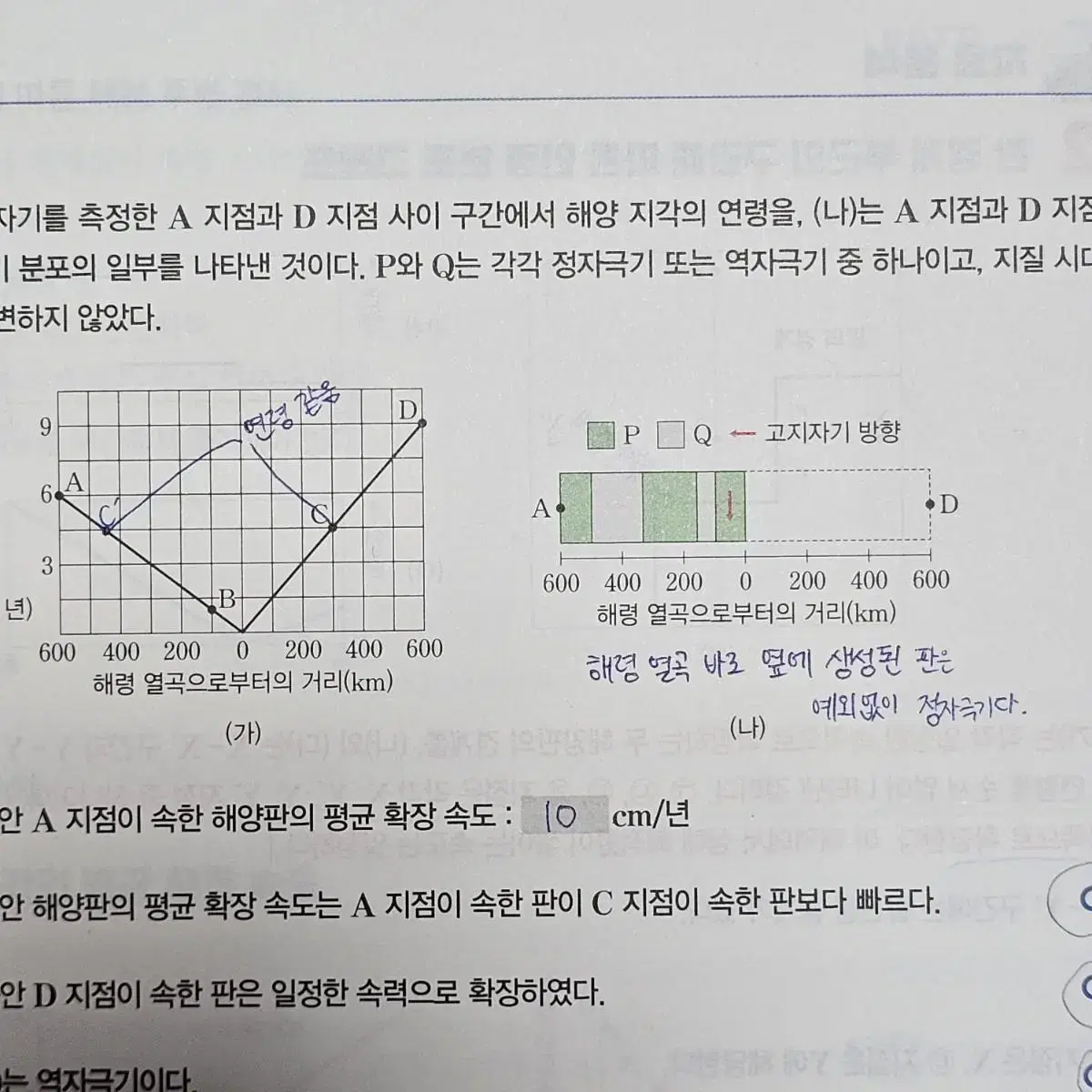 오지훈 유형별자료분석 Step3 양도합니다