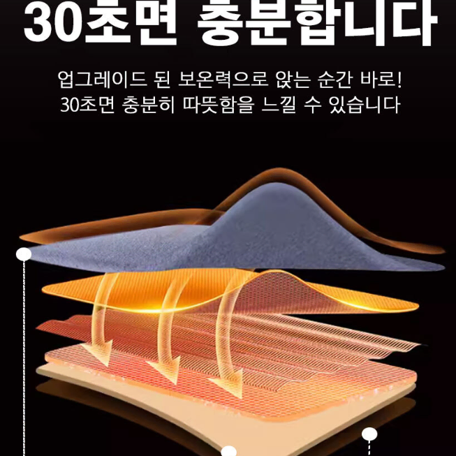 [1+1 무료배송]자동차 시트 쿠션 포근한 극세사 방석 사계절 의자 쿠션