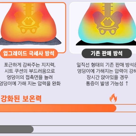 [1+1 무료배송]자동차 시트 쿠션 포근한 극세사 방석 사계절 의자 쿠션