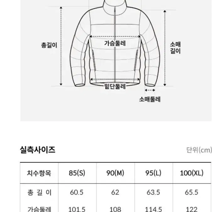 노스페이스 95,100사이즈 여성눕시온볼 자켓 (NJ3NP85B)