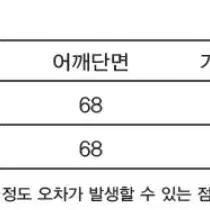 오오엠엘 배색 크롭 양털 집업