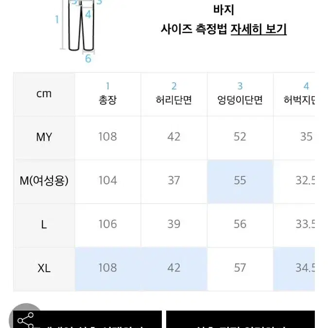 B~C급) 논플로어 미스터 머디 진 팔아요(사이즈 XL