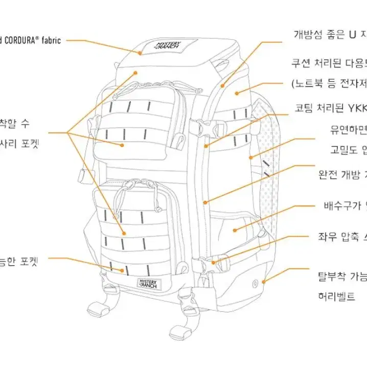 [미스테리렌치] 블리츠 30L 전술배낭 등산배낭