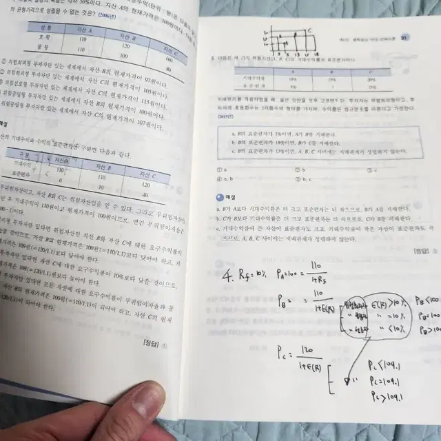 [회계사 1차 책 판매] 재무관리 이론편+실전편