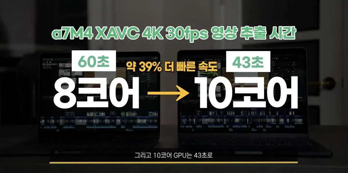 속도저하 없는 맥북에어 M2 고급형 10GPU 512GB