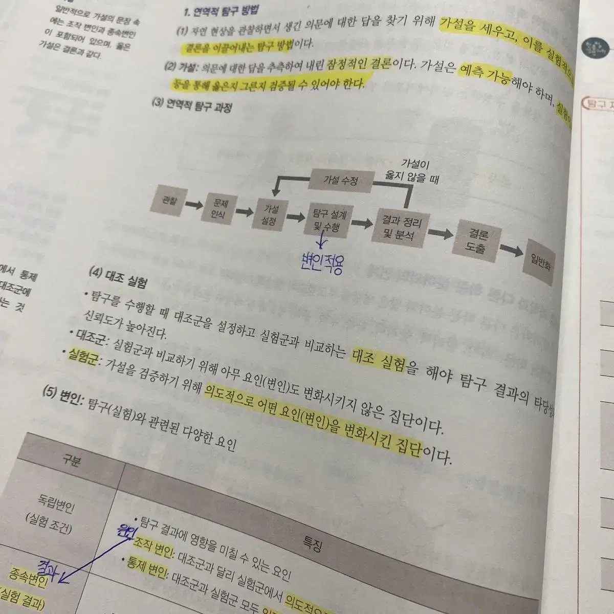 2024 한종철 철두철미