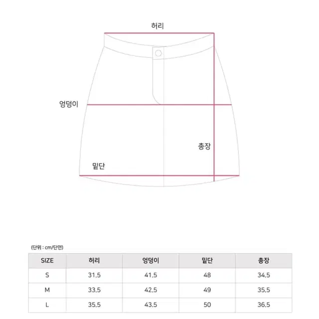 M사이즈 흑청치마 팝니다