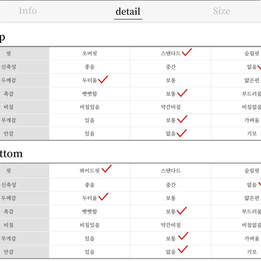 울 싱글 크롭 숏코트 자켓 카라 겨울 누빔 두툼한 따뜻한 남자 셋업