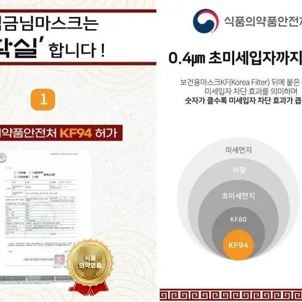 [100매] KF94 마스크 새부리형 귀가 편한 국산 대형 임금님마스크