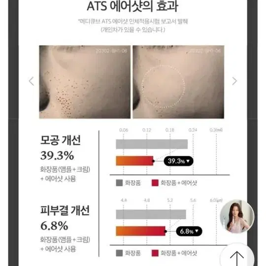 에디큐브에이지알(새상품)