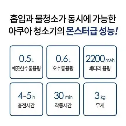 좋은생활지웰 무선 물청소 진공청소기 + 보풀 브러쉬 세트 VENTUS-A