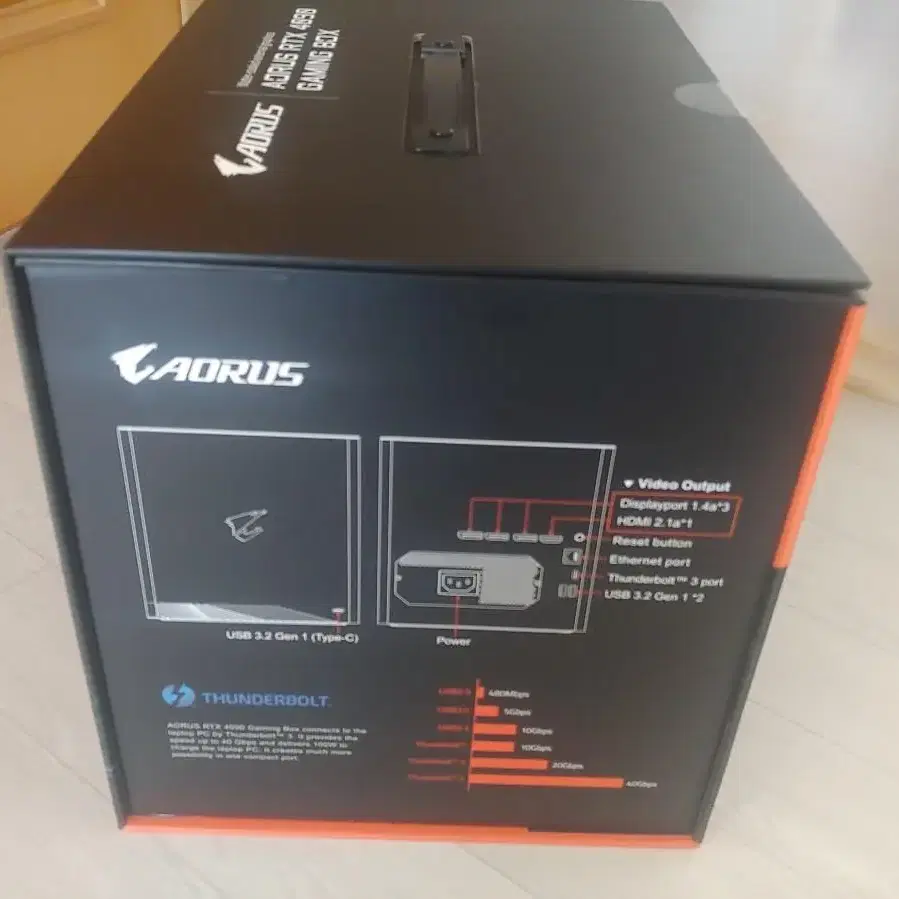 기가바이트 AROUS RTC 4090 Gaming Box