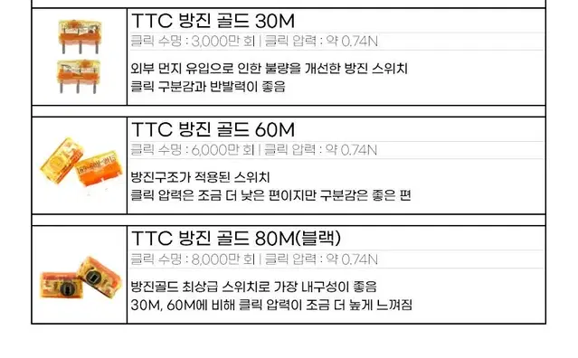 TTC 방진골드 마우스 스위치 팝니다