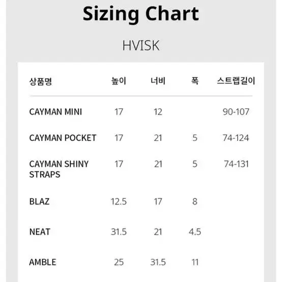 Hvisk 비스크 백 블레이즈 글로시 머스타드 크로스백 비이커