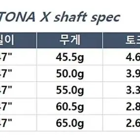 후지쿠라정품 데이토나 X 프리미엄 드라이버 샤프트  젝시오 XXIO 전용