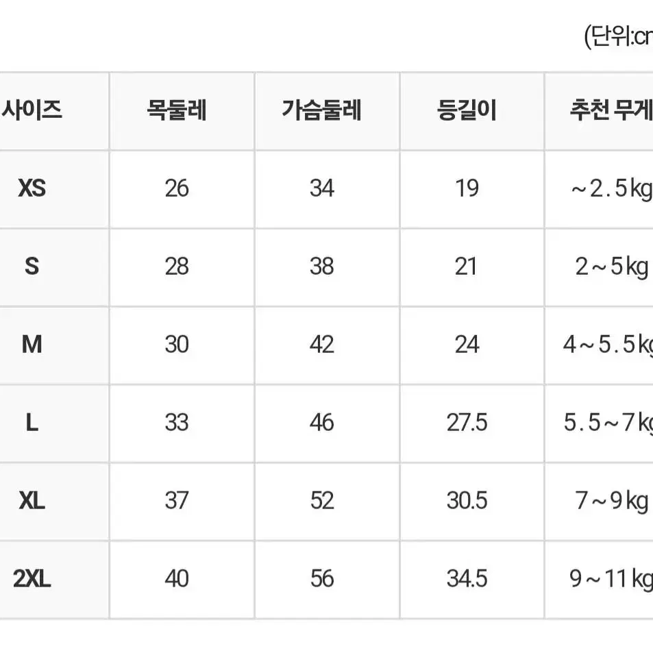 강아지 무스탕+코트 2개 새거일괄