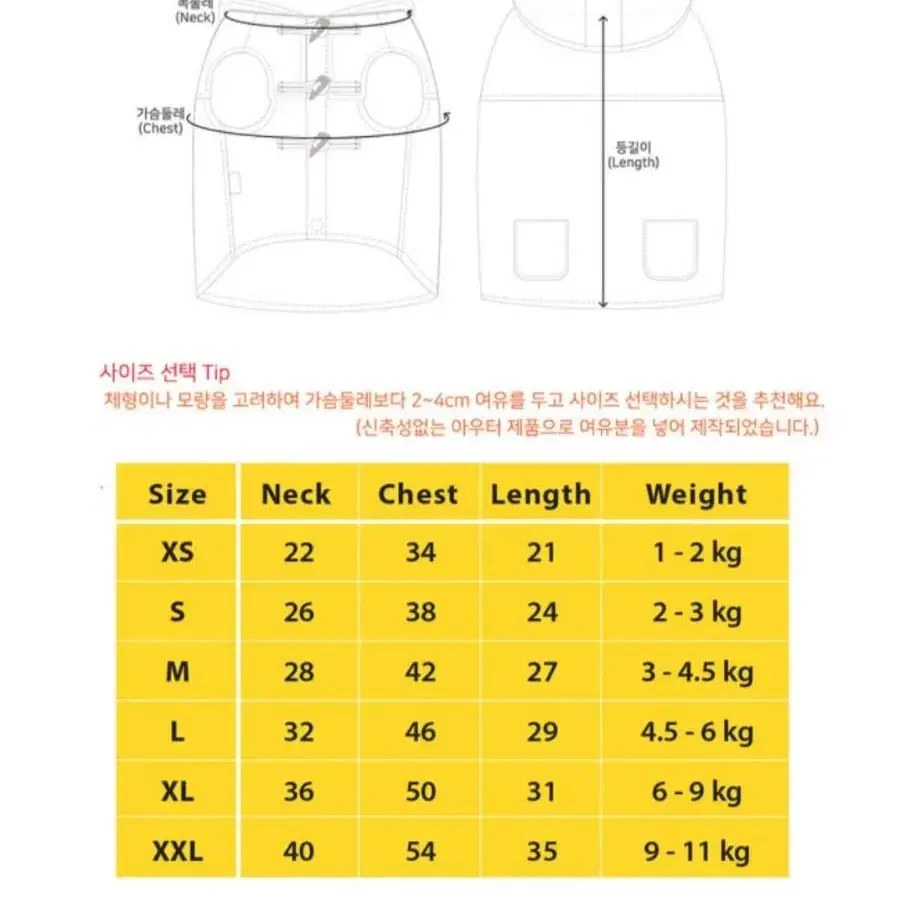 강아지 무스탕+코트 2개 새거일괄