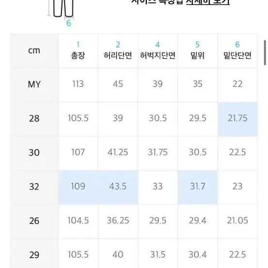 랩101 청바지 32