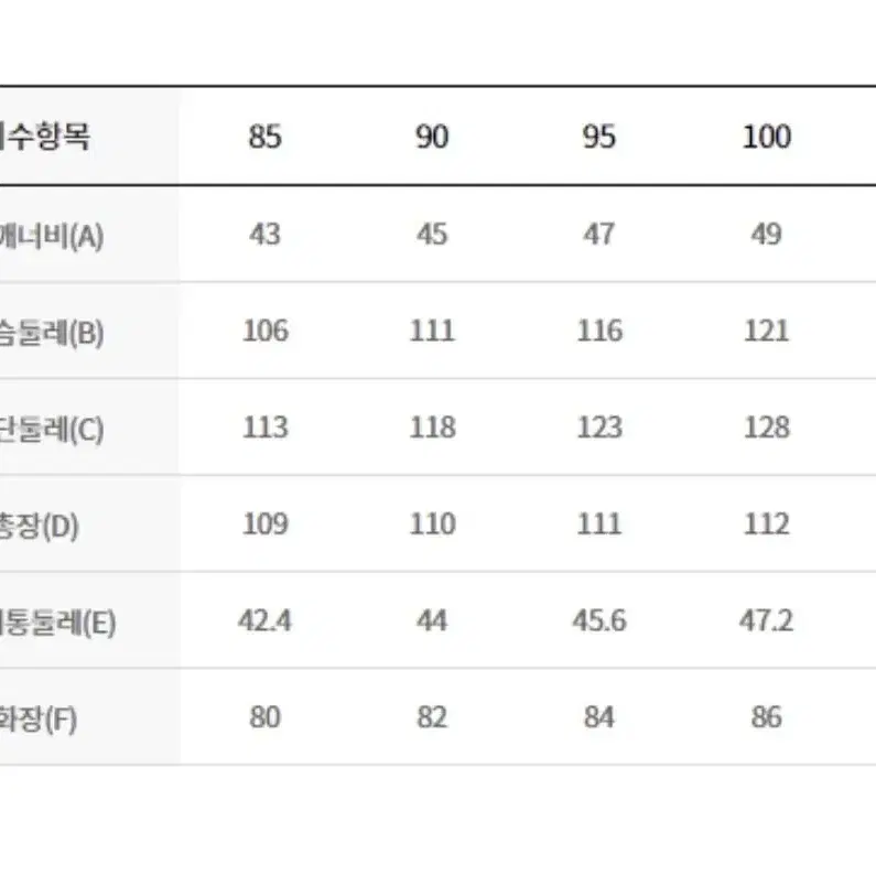 디스커버리 여성 반슬리 다운 롱패딩 DWDJ8F036 85사이즈 팔아요!