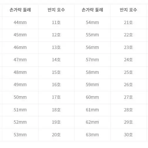 자연을 담은 매듭반지 14종 마크라메 반지 악세사리 뷰티인사이드 뜨개