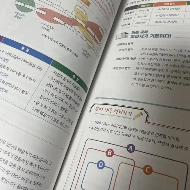 문성훈 사회문화 개념완성