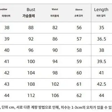 [국내배송] 프세카 미야고 미야죠 코스프레 교복