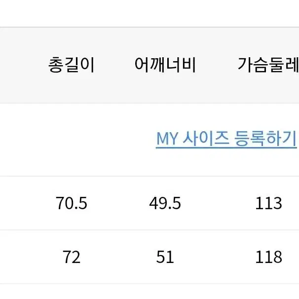 헤지스 밀러레인 블랙와치 필드자켓