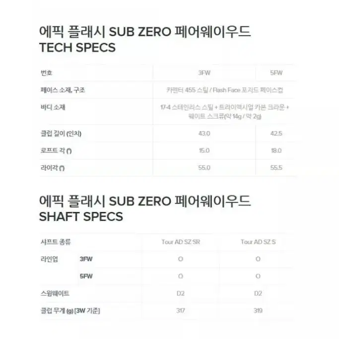 캘러웨이 에픽플래쉬 서브제로 우드 남성용 일본직수입 TOUR AD SZ샤