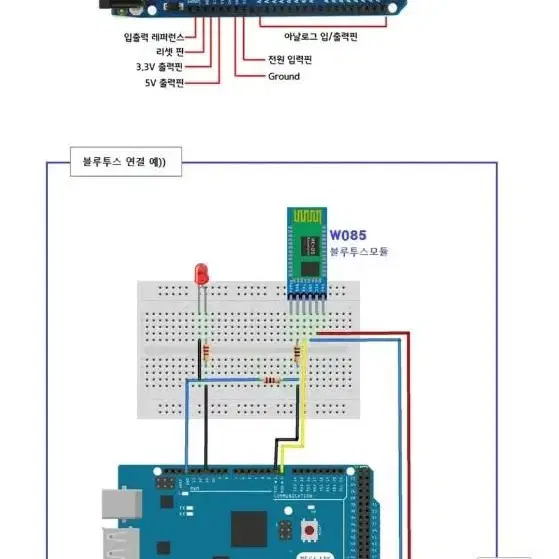 아두이노 메가 ADK R3 이태리 정품