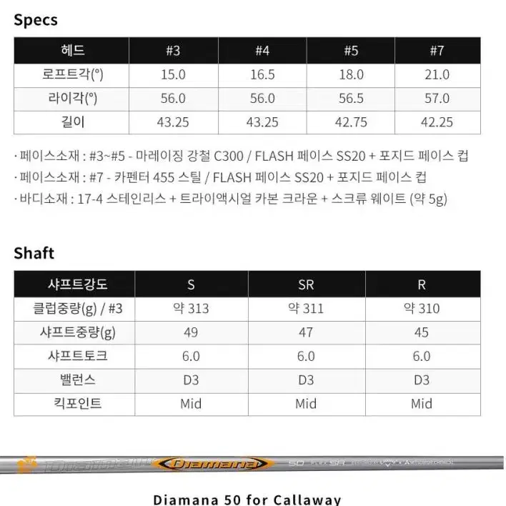 캘러웨이 매버릭 맥스 MAVRIK MAX 5번 18도 RS 남성용우드 직