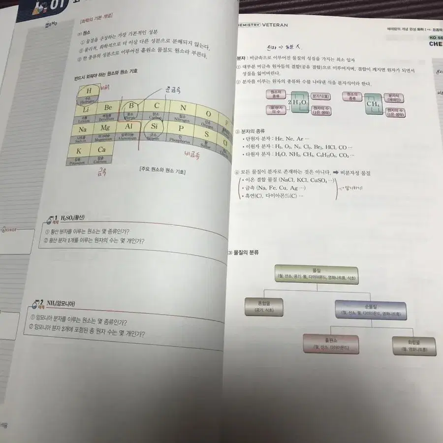 고석용t베타랑 화학 1개념완성 핵심문항 +필기노트+실전