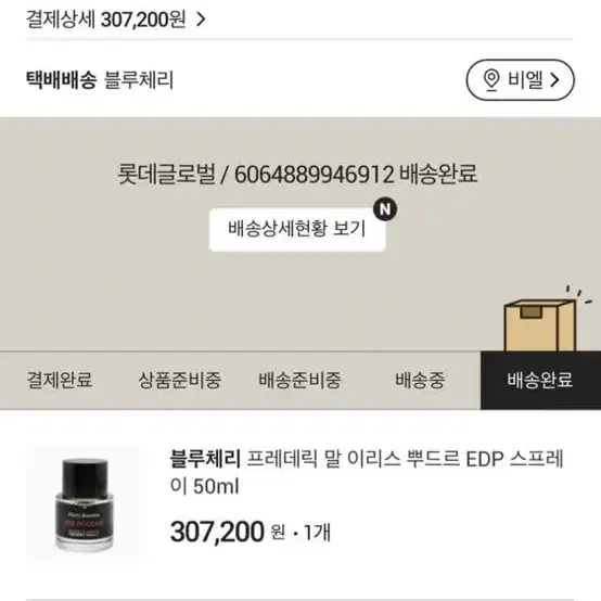 (새제품)프레데릭 말 이리스 뿌 드르 50ml