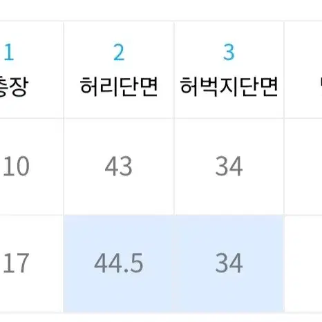 이엘더블유케이(elwk) 흑청데님