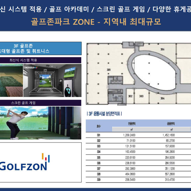 창원 의창구 팔용동 아트리움 시티 상가 사무실 오피스 신축 분양