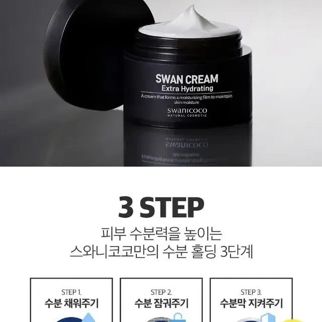 악건성추천 미백 탄력 주름 스와니코코 고보습 밀착 영양 크림 50ml