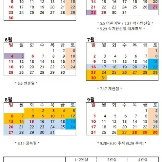 강릉 파인아트라벨 숙박권 팝니다