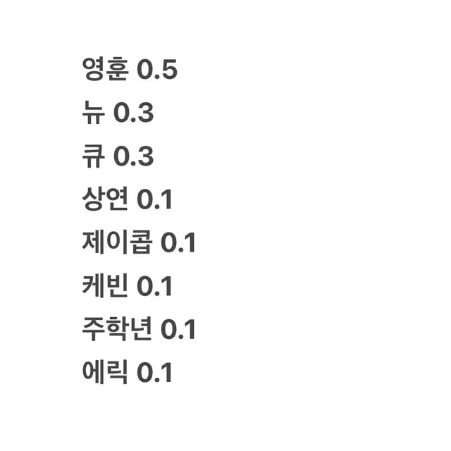 더보이즈 더비6기 키트 분철합니다