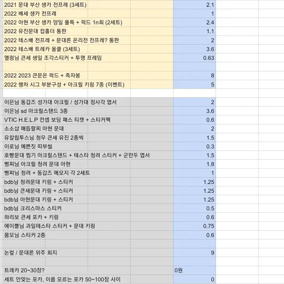 특전포함] 데못죽 새토님 비비님 루이스님 원소님 바나님