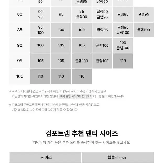 (75CD/L 2세트)컴포트랩 노와이어 몰드 브라렛세트 블랙