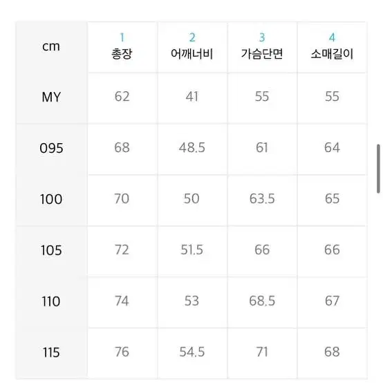 내셔널지오그래픽 패딩 타루카 거의 새상품